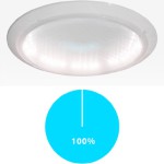La nuit ou par temps couvert le systéme LED-IN éclaire votre espace