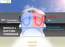 Module à rupture thermique pour puits de lumiere